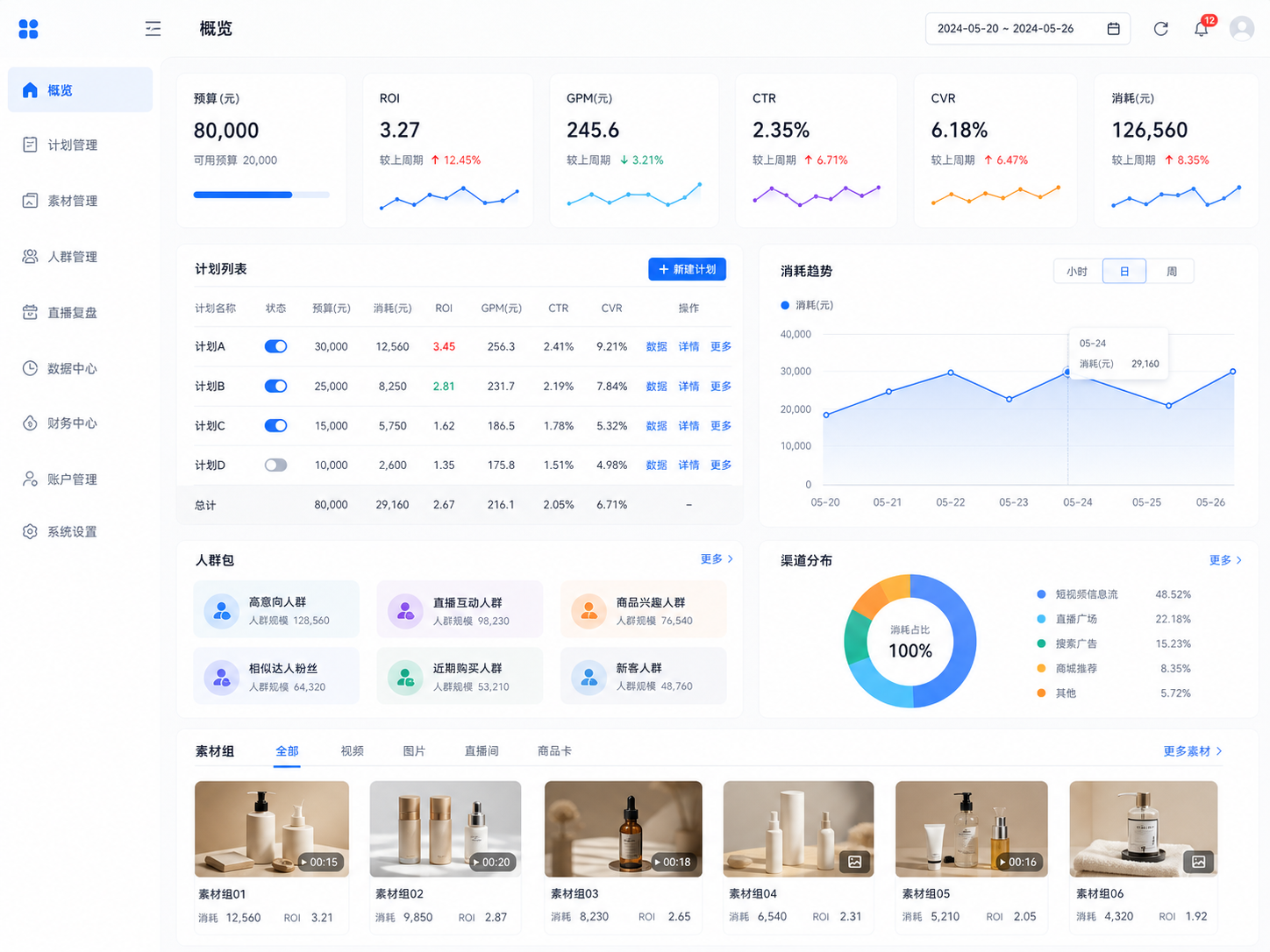 脱敏千川代投后台看板服务案例图